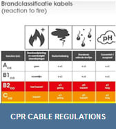 CPR cable regulations