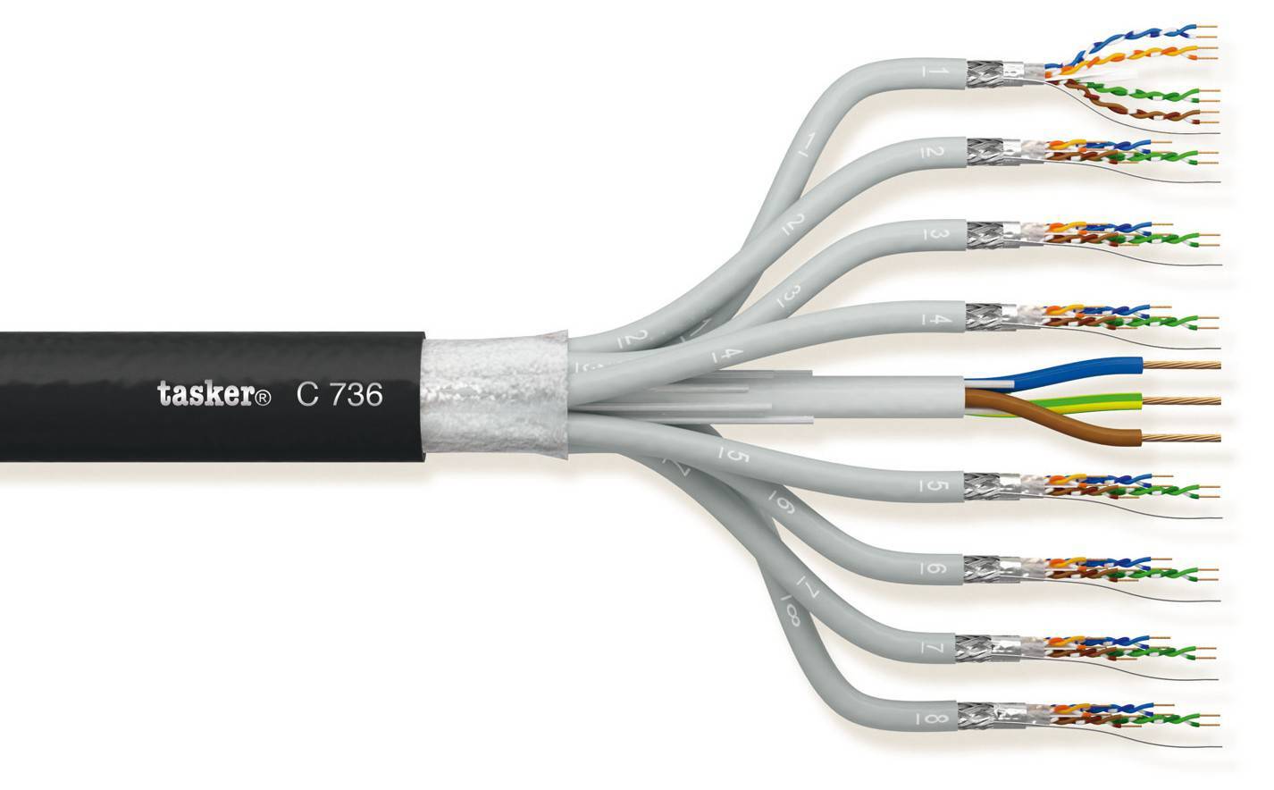 Hybride/Data LAN Komby-kabel cat. 6 8x (4x2x0.15) + 3x2.50<br />C736 L.SZ.H.