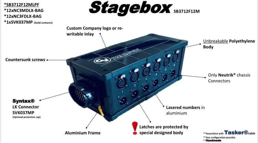 Tasker®Live Stagebox   Geïnstalleerd  Neutrik® 12 NC3FDLXBAG - 12 NC3MDLXBAG - Syntax® MP  connectors en Tasker®kabel. Artikel SB3712F12M