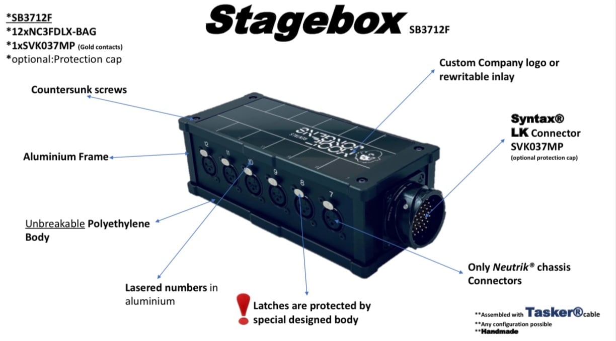 Tasker®Live Stage Breakout Box   Geïnstalleerd  Neutrik®  12 NC3FDLXBAG  connectors en Syntax SVK037MPTasker®kabel . Artikel SB3712F