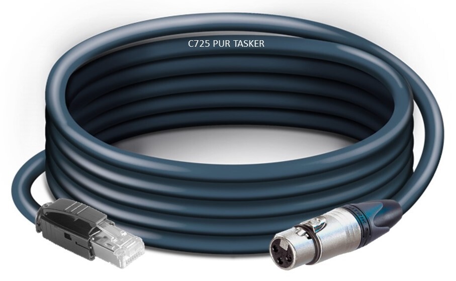 Ethernet Cat 5e C725PUR kabel RJ45-Neutrik NC3FXX. Mobiel In/Outdoor