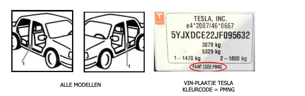 Kleurcode vinden van Tesla - Vin plate location - paintcode 